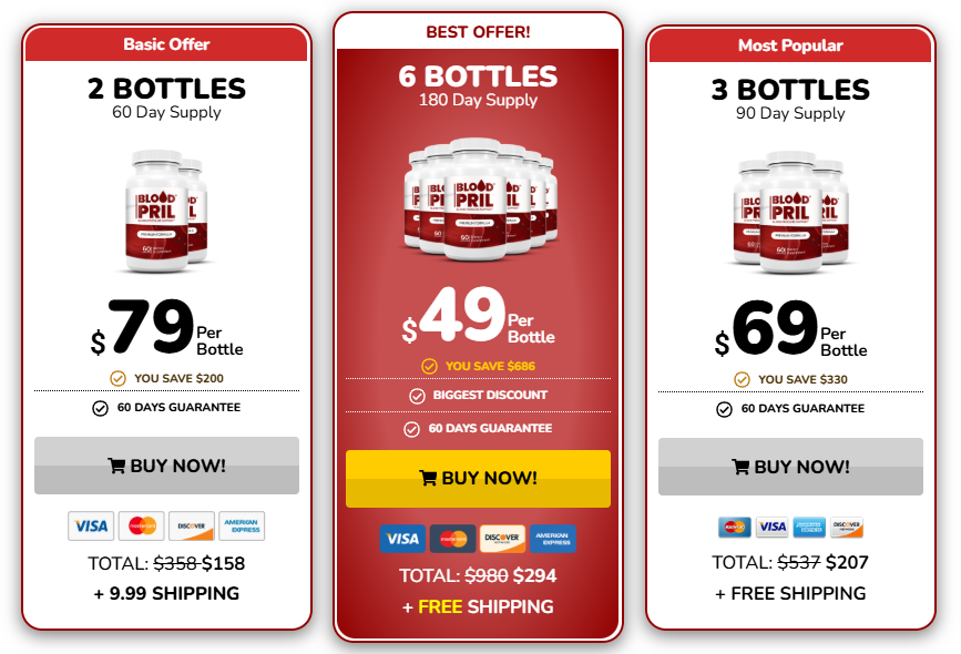 Official BloodPril pricing: 2 bottles $79/bottle ($158 total), 3 bottles $69/bottle ($207 total), 6 bottles $49/bottle ($294 total) — 60-day guarantee