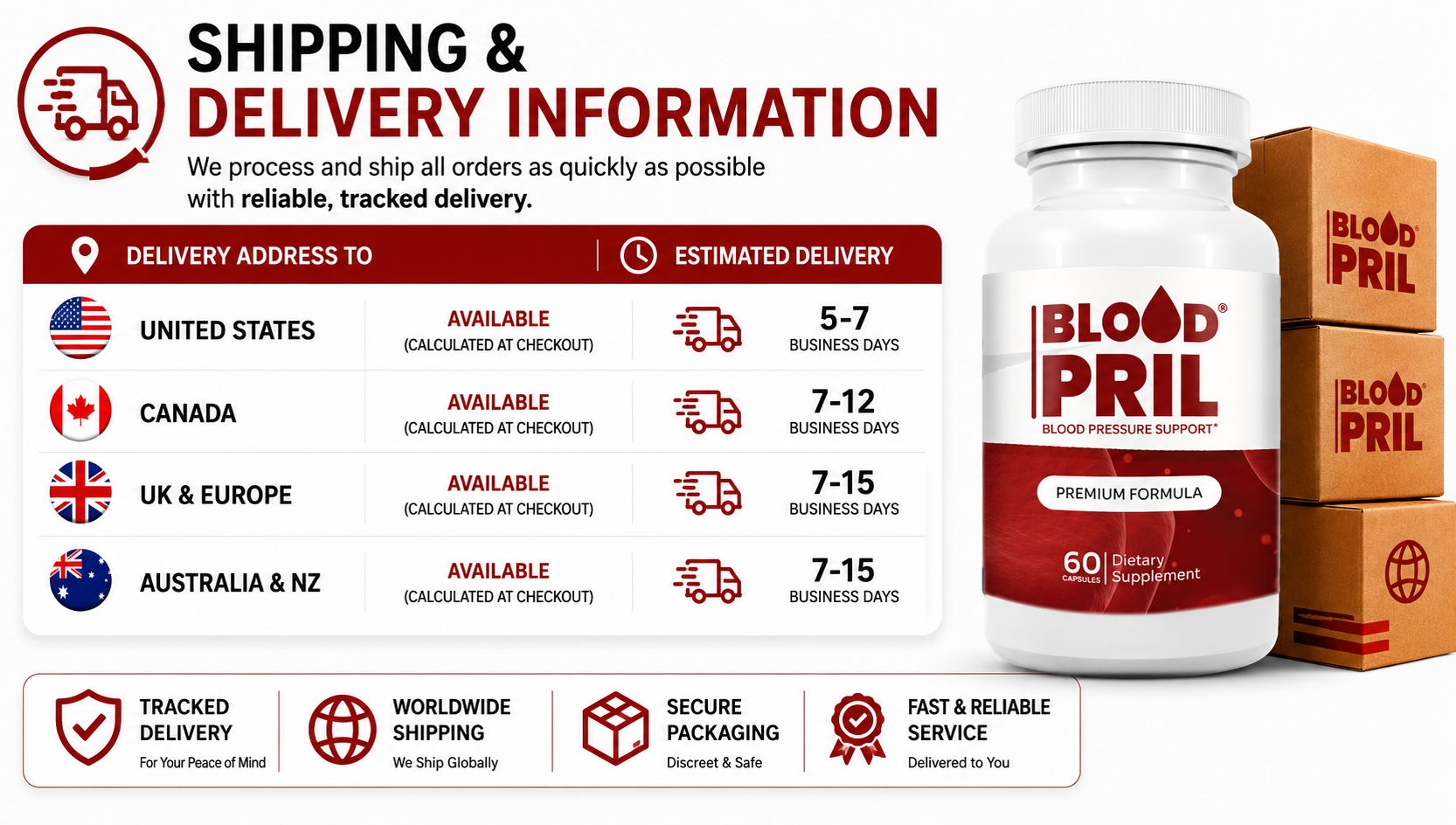 BloodPril shipping information for US, Canada, UK/Europe and Australia/NZ